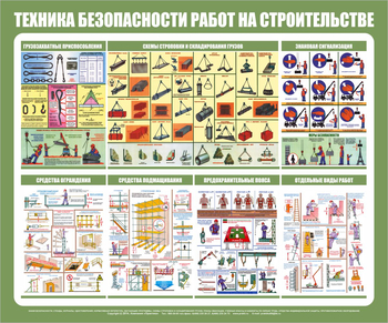 С31 Стенд техника безопасности при строительстве (1200х1000 мм, пластик ПВХ 3 мм, Прямая печать на пластик) - Стенды - Тематические стенды - магазин "Охрана труда и Техника безопасности"