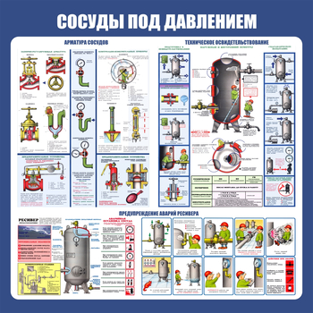 C42 Стенд сосуды под давлением (1000х1000 мм, пластик ПВХ 3 мм, алюминиевый багет золотого цвета) - Стенды - Тематические стенды - магазин "Охрана труда и Техника безопасности"