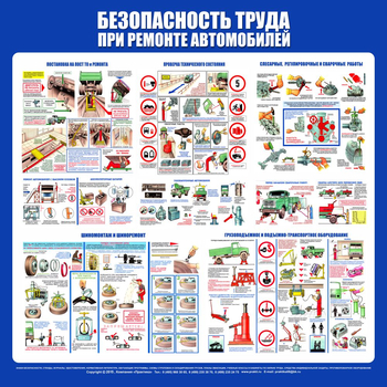 С28 Стенд безопасность труда при ремонте автомобилей (1000х1000 мм, пластик ПВХ 3мм, Прямая печать на пластик) - Стенды - Тематические стенды - магазин "Охрана труда и Техника безопасности"