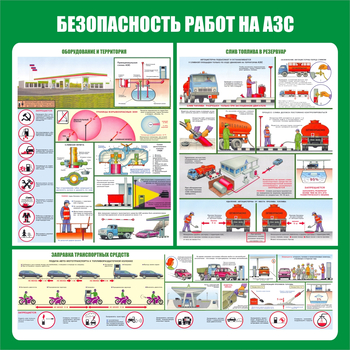 С44 Стенд безопасность работ на автозаправочных станциях (1000х1000 мм, пластик ПВХ 3мм, Прямая печать на пластик) - Стенды - Тематические стенды - магазин "Охрана труда и Техника безопасности"